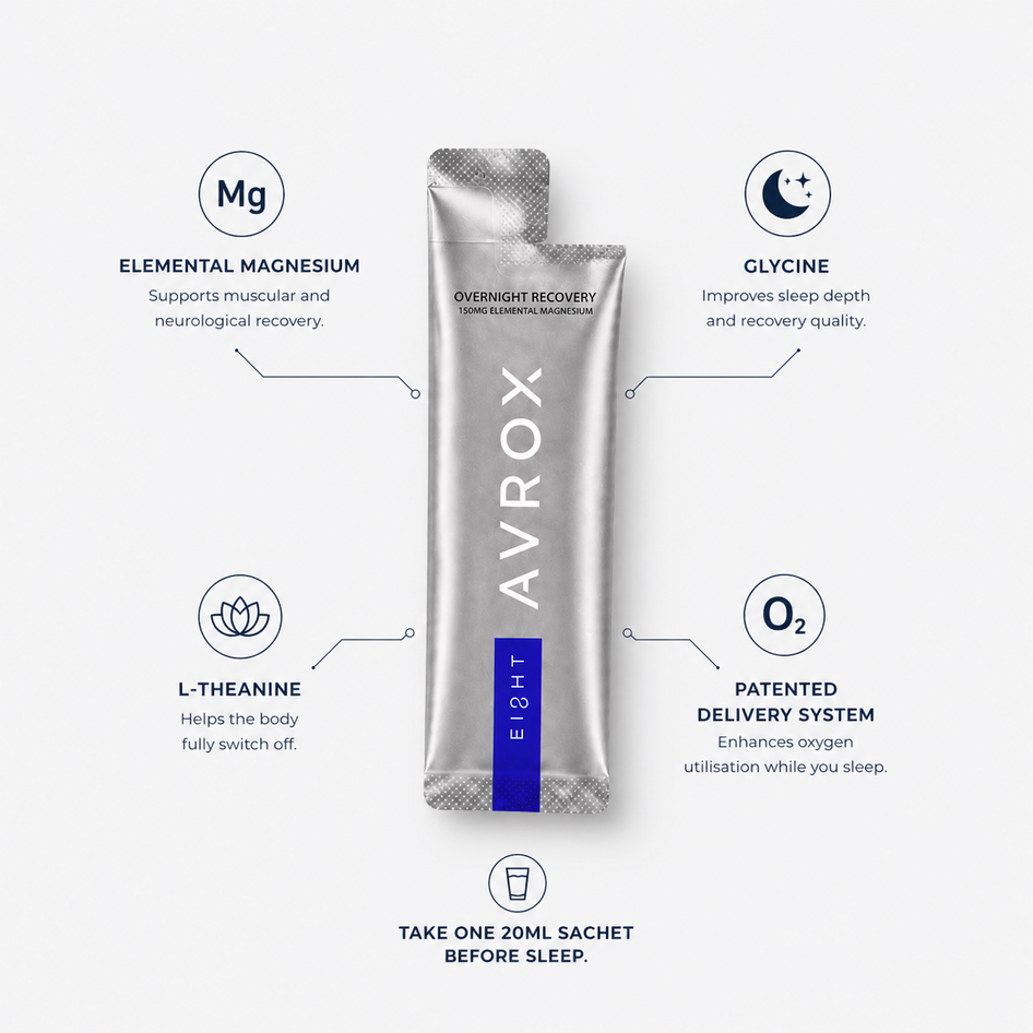 AVROX Overnight Recovery – Turn Sleep Into Performance