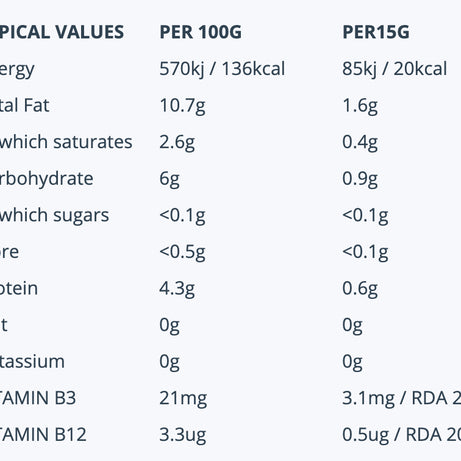 EI8HT Oxygen Sachets - Push Past Limits. Legally.