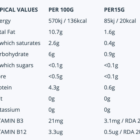 Sachets d'oxygène EI8HT : dépassez vos limites. En toute légalité.