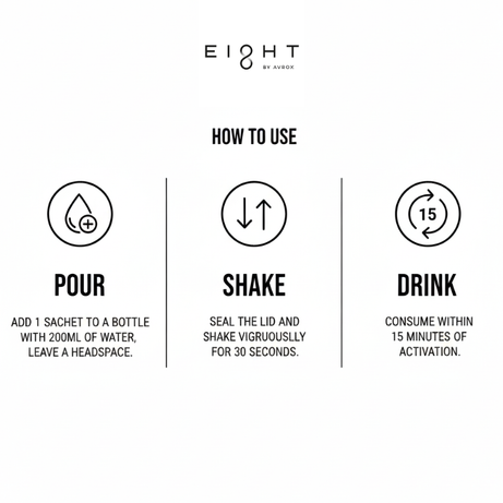 EI8HT Energy - Elite Football Performance