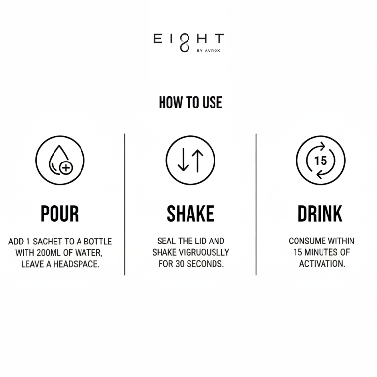 EI8HT Energy - Elite Football Performance